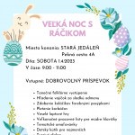 velka noc s racikom