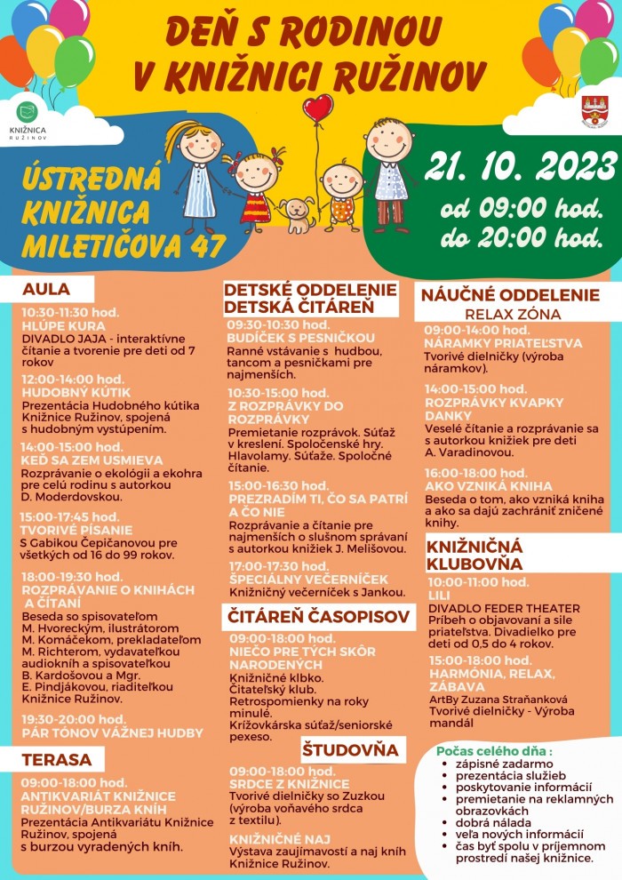 21.10