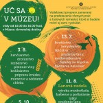 Uc+sa+v+muzeu2+ +Muzeum+slovenskej+dediny+