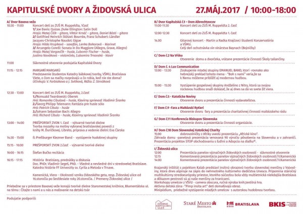 kapitulske dvory program