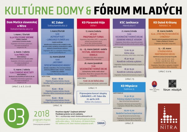Kulturne domy Forum mladych marec 2018