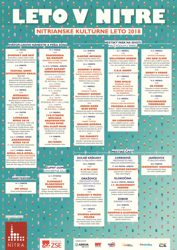 Nitrianske kulturne leto 2018 page 0