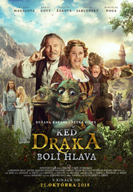 ked draka boli hlava