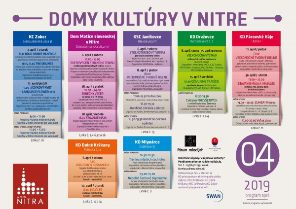 Domy kultury v Nitre april 2019 page 001