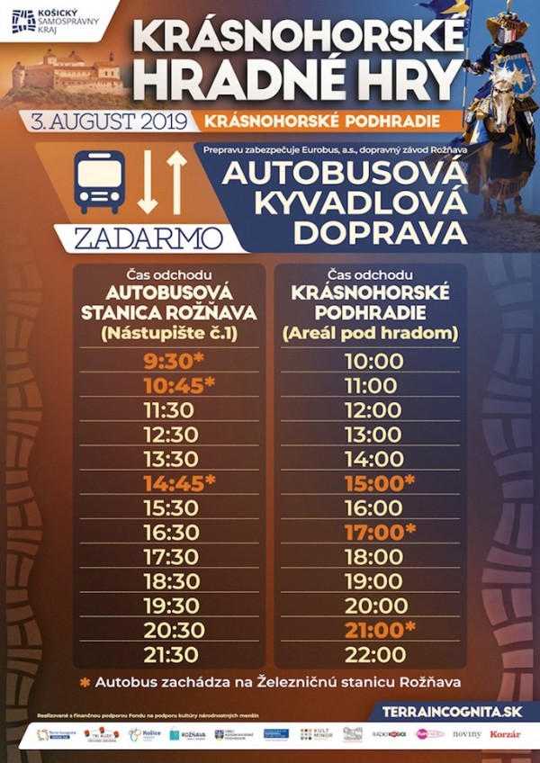 kyvadlova doprava
