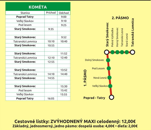 pasmo 1