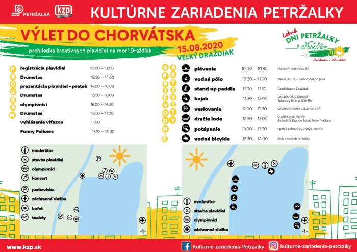 mapa chorvatsko