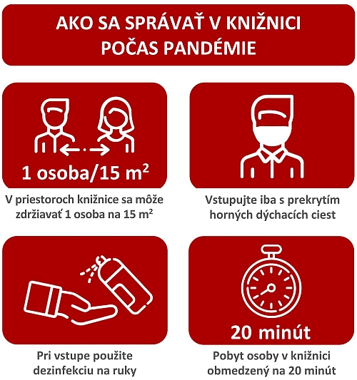 Ako sa spravat v kniznici 27.1.2021