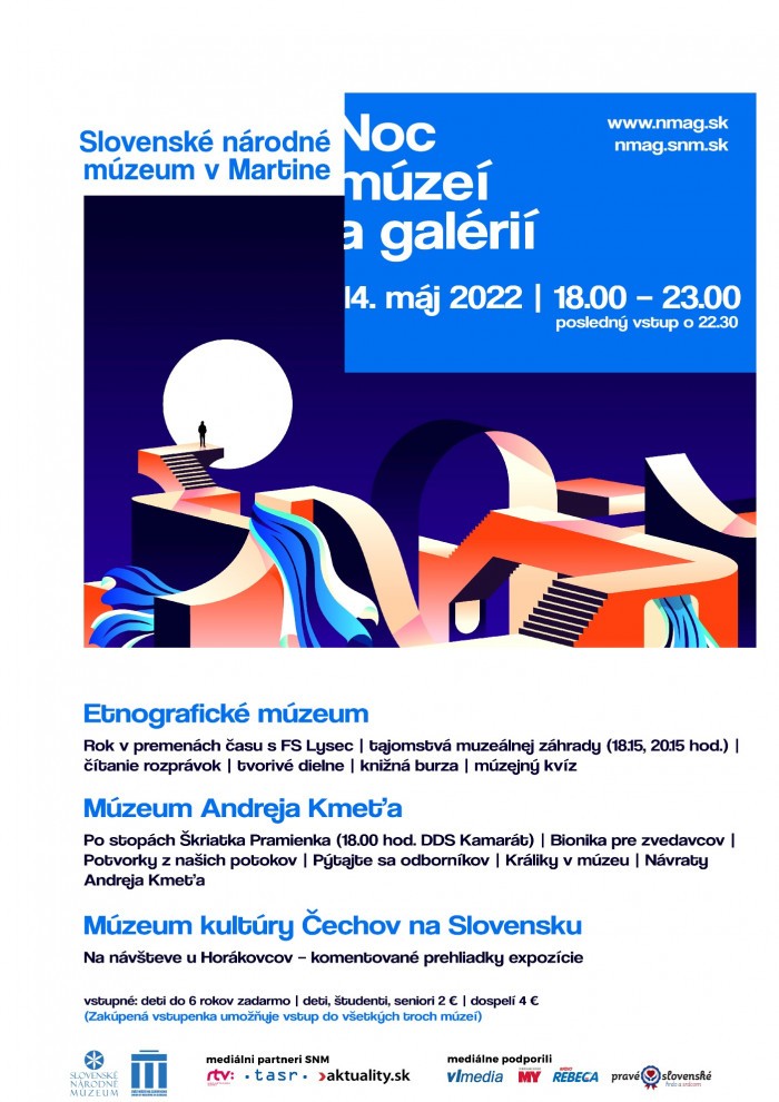 mini Noc muzei a galerii 2022