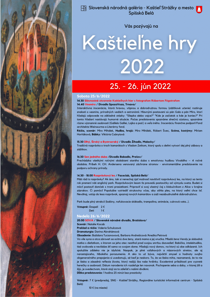 Kastielne hry 2022 final version