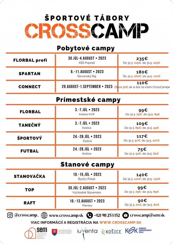 cc vsetky campy 2