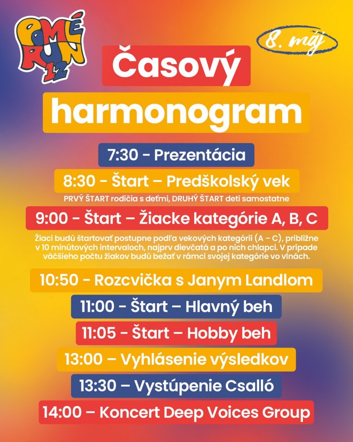 program PR