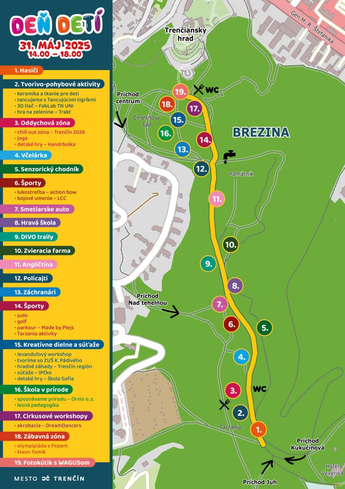 Den deti mapa web