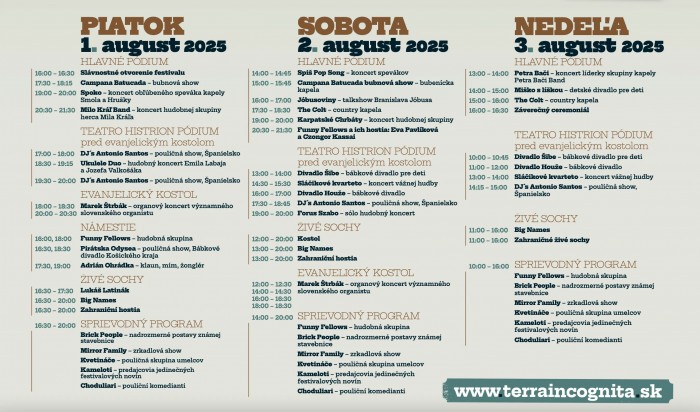 program