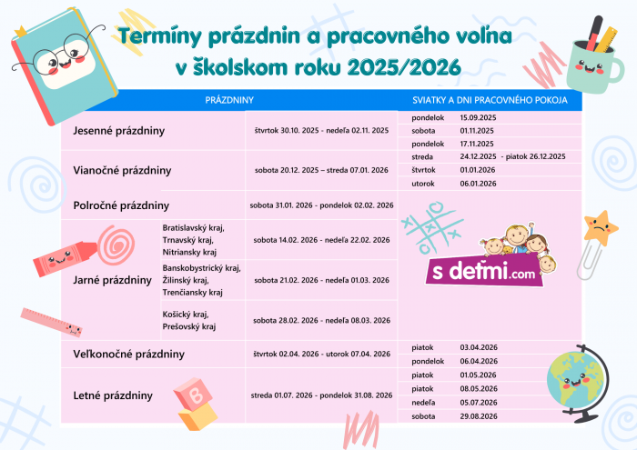 terminy prazdnin 2025 2026 sdetmi.com