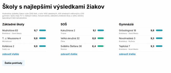 Snimka obrazovky 2026 01 28 120723