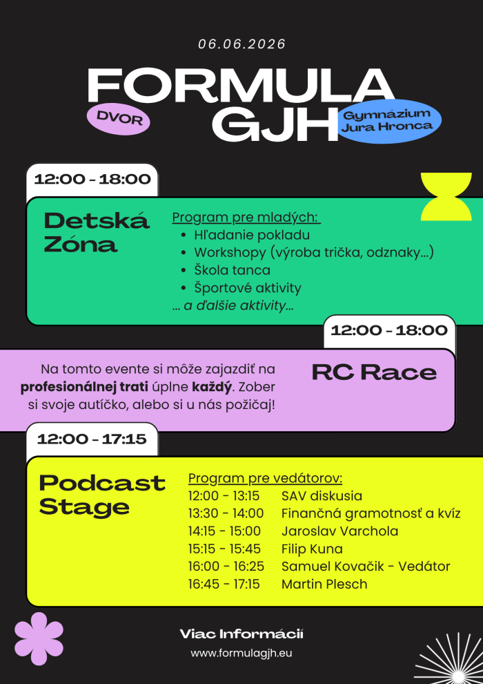 FormulaGJH harmonogram