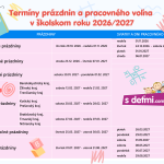 Prazdniny 1