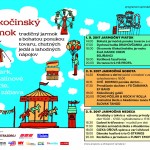 klokocinsky jarmok 2017