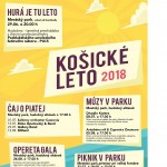 kosice