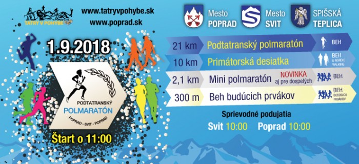 Tatry v pohybe