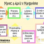 margaretka