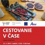 cestovanie v case www