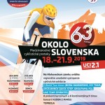 Okolo Slovenska 2019