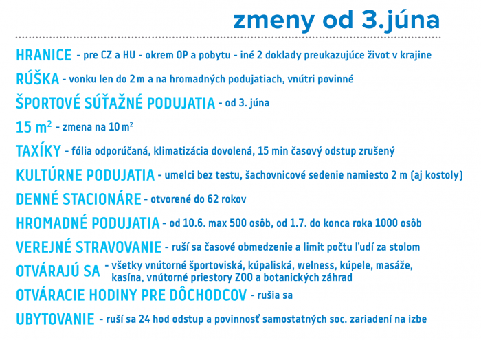 stredanove