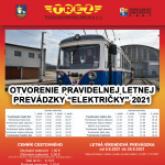 Otvorenie prevadzky