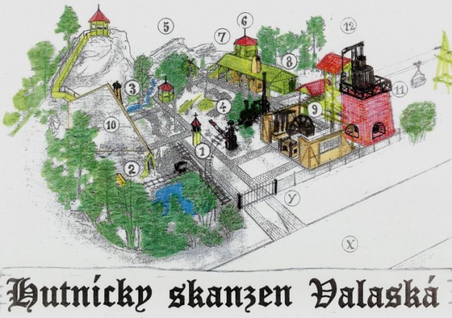skanzen