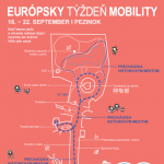 tyzden mobility1