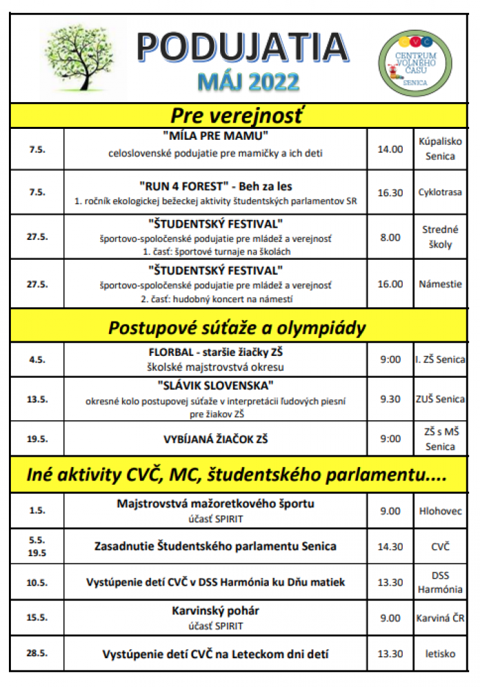 cvs senica stonozka maj 2022