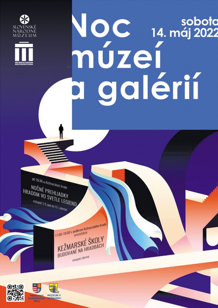 Akcia 20220514 NocMuzeiAGalerii