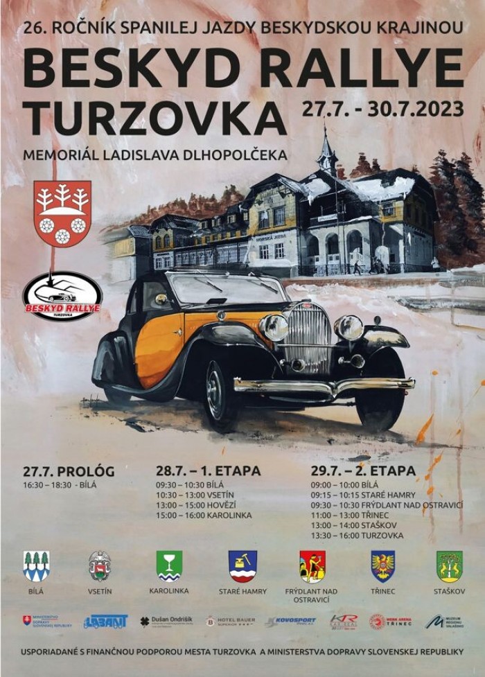 beskyd rallye 2023