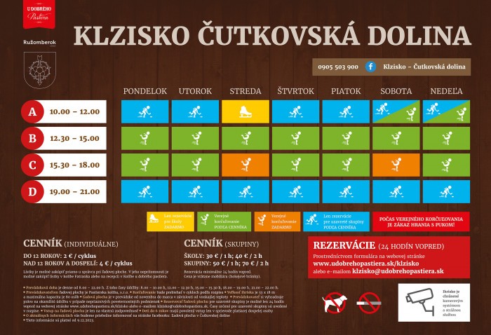 klzisko timeline
