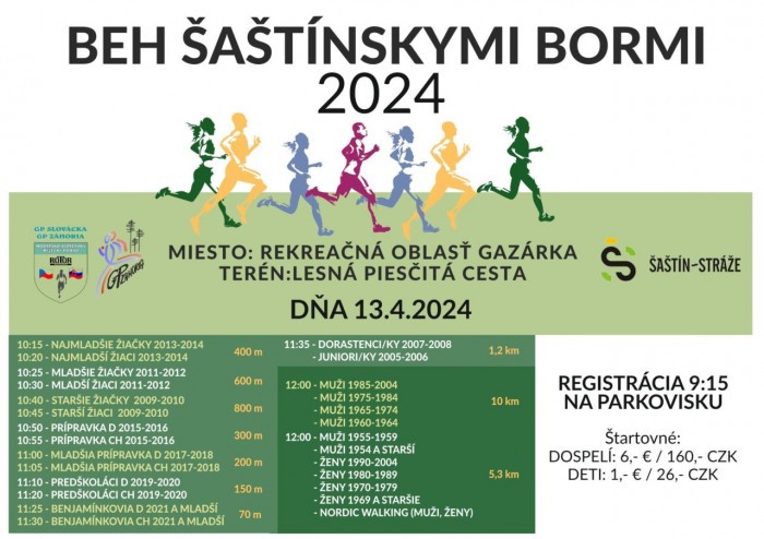 beh sastinskymi bormi 2024 plagat