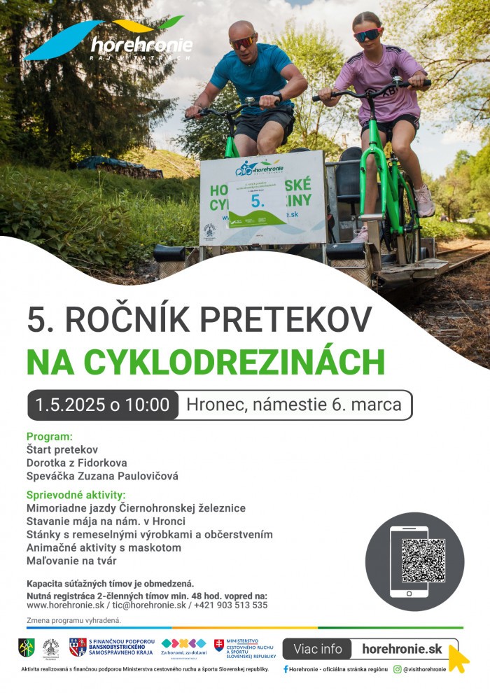 5 preteky cyklodrezin 25