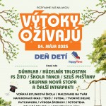 vytoky ozivaju happy move PN