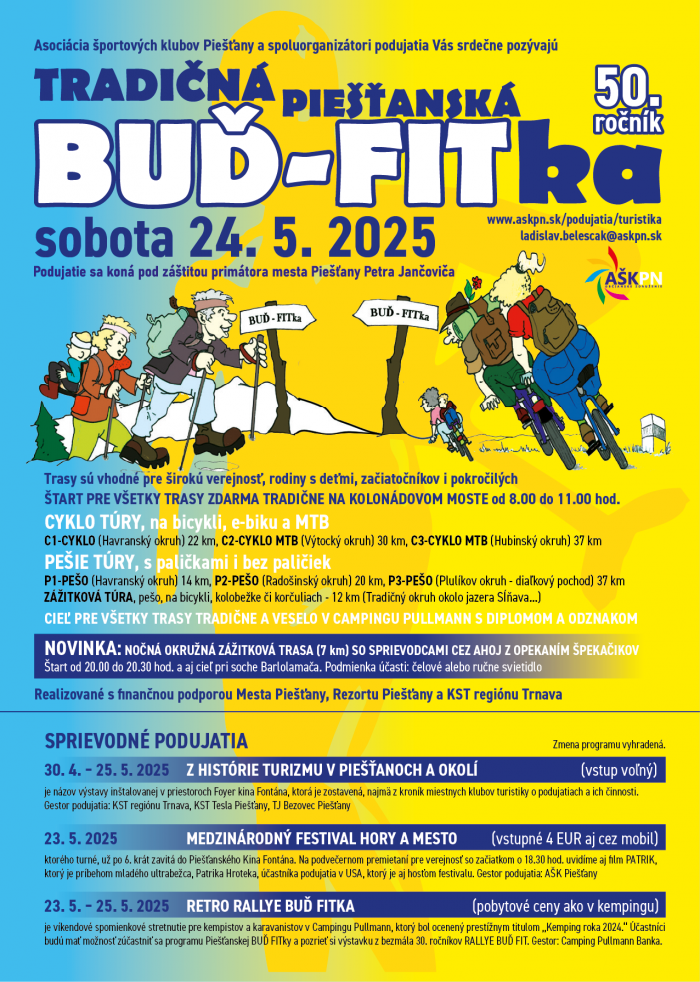 bud fitka pn50