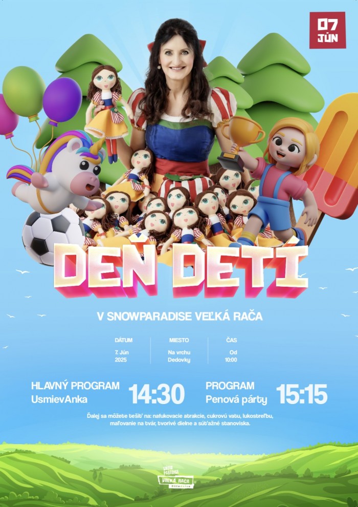 Den deti 2025